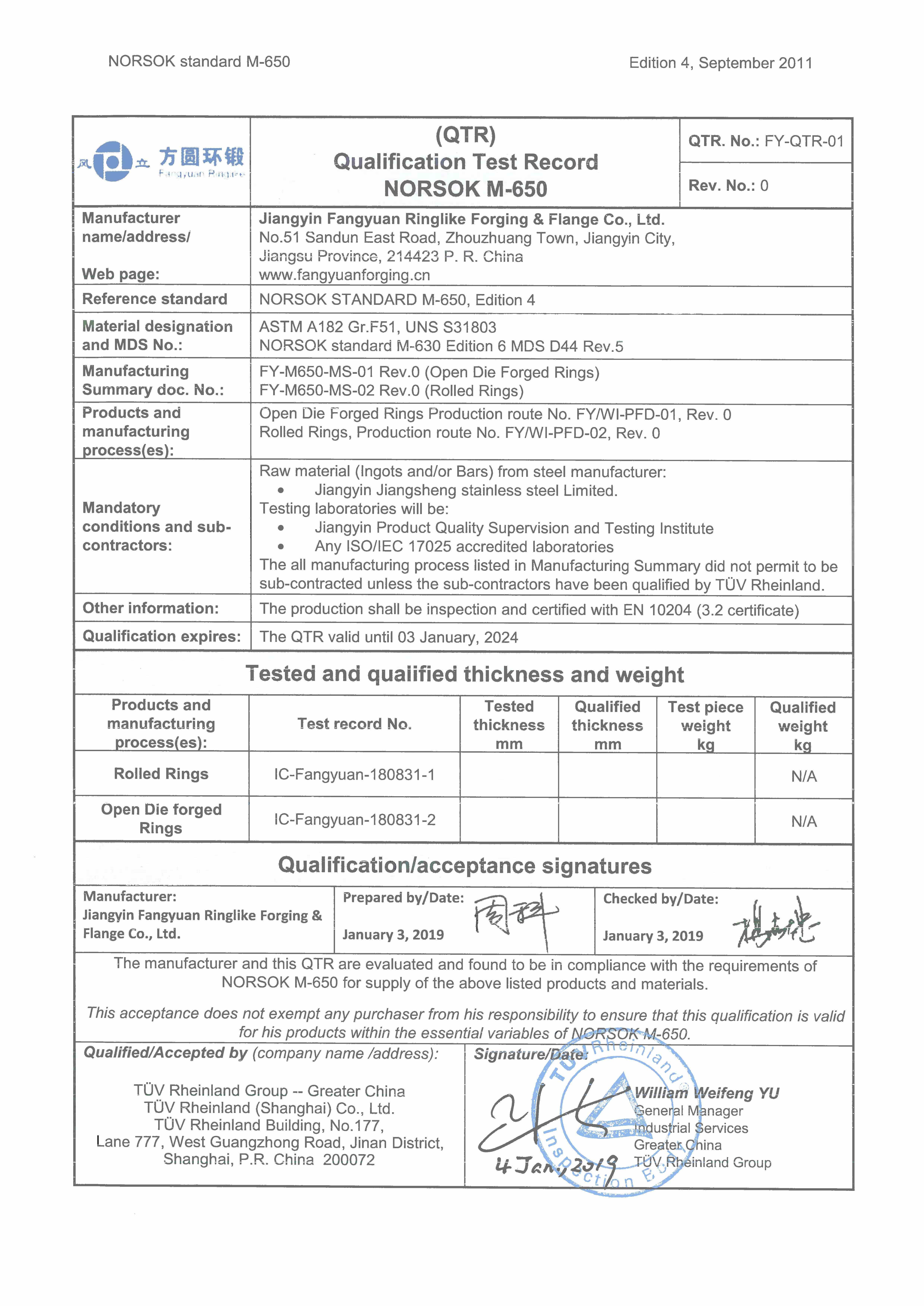 Корпус и закрытие NORSOK M650, PED 2014/68/EU Материал для ковки клапанов ASTM F51, ASTM F53